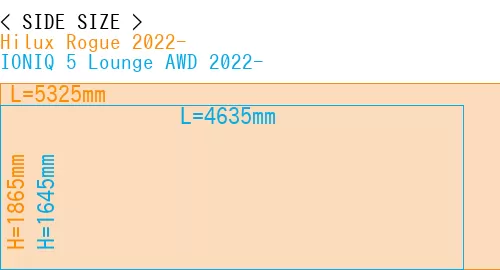 #Hilux Rogue 2022- + IONIQ 5 Lounge AWD 2022-